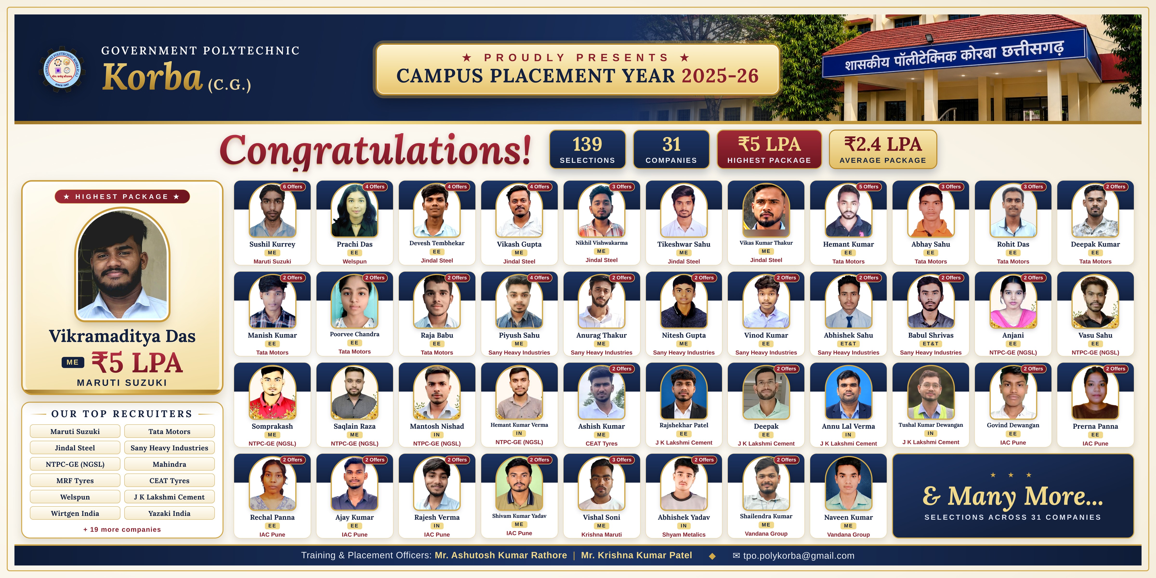 Placement Banner 2025-26 